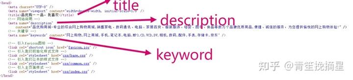 项目实战——品优购网站