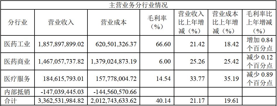 马应龙中华老字号,国字号马应龙