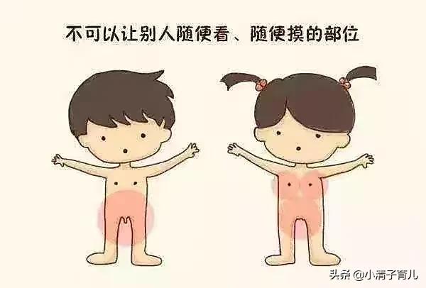 让家长焦虑的教育问题,怎样跟成年孩子说性教育