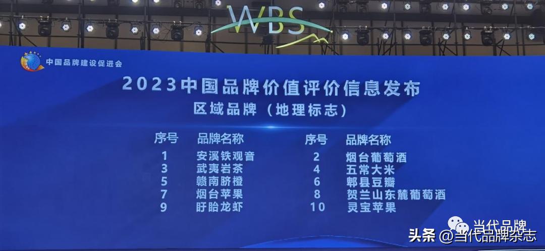 安溪铁观音销量榜,安溪铁观音公共品牌排名