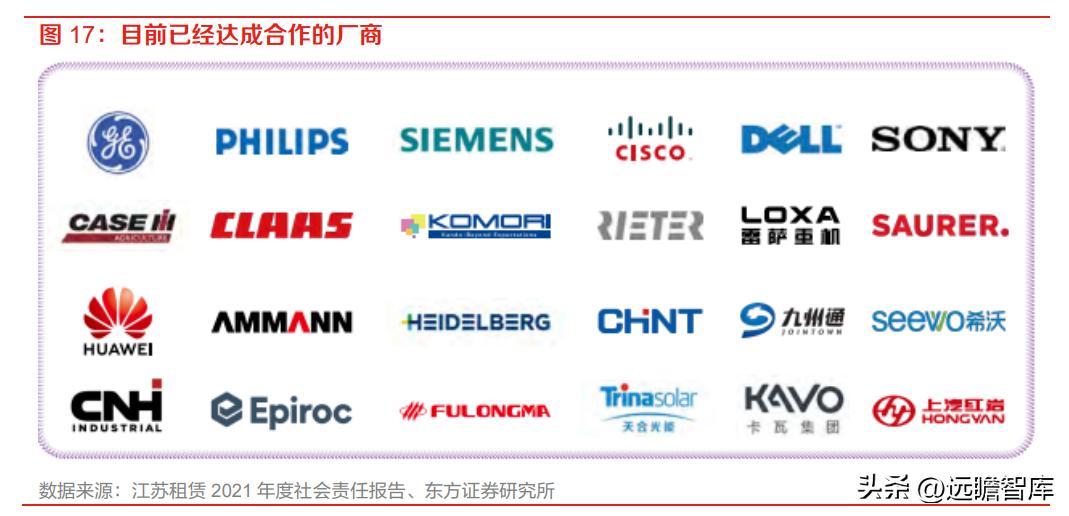 厂商+区域双线并进,江苏租赁:稀缺金租构筑独特护城河