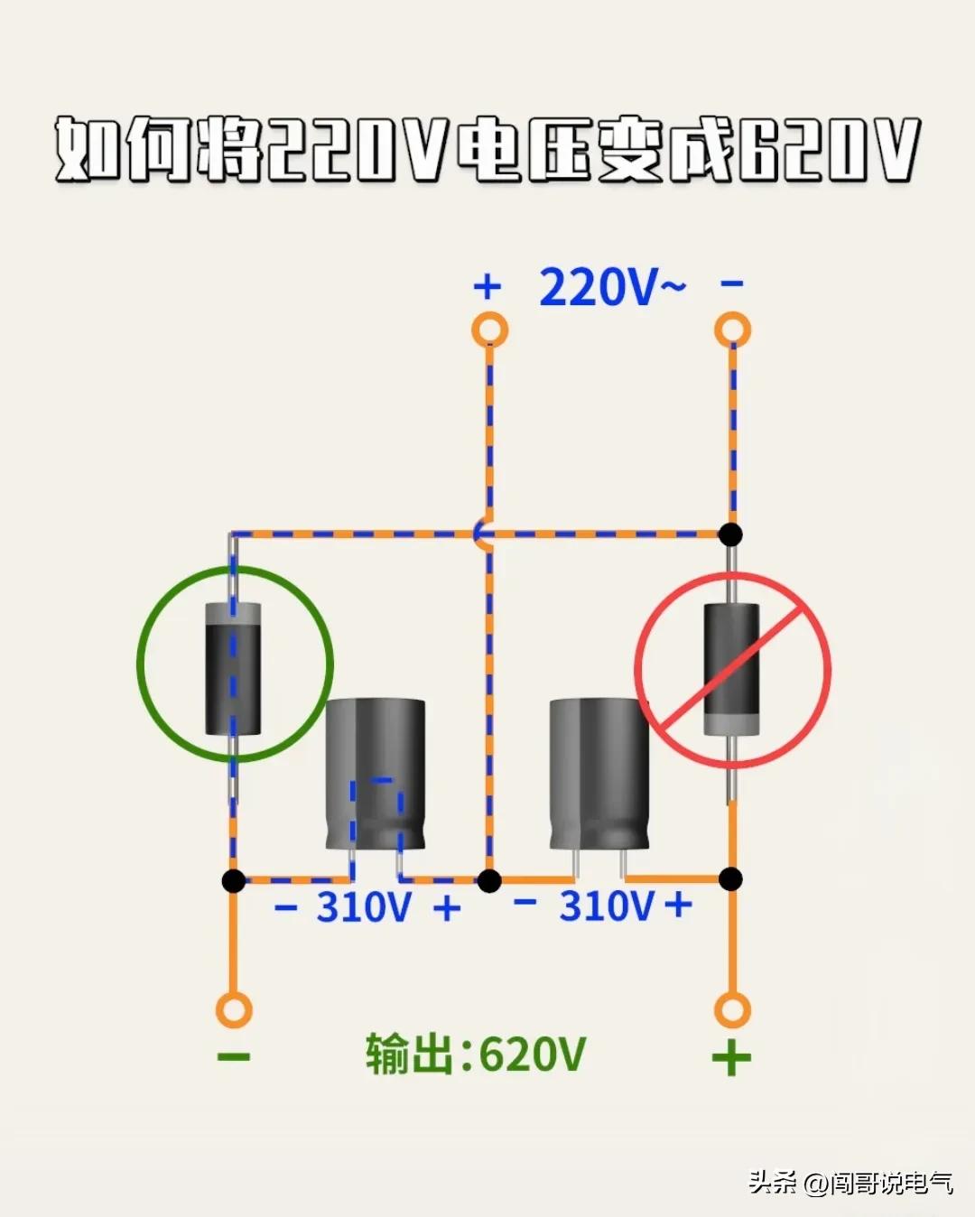 高级电工100个基础知识,初学者怎么开始学习高级电工