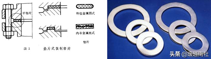 工业阀门维修,阀门知识培训课件