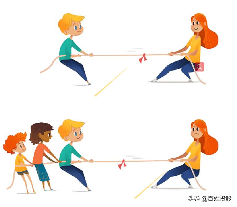 k线五分钟经典课,k线视频课