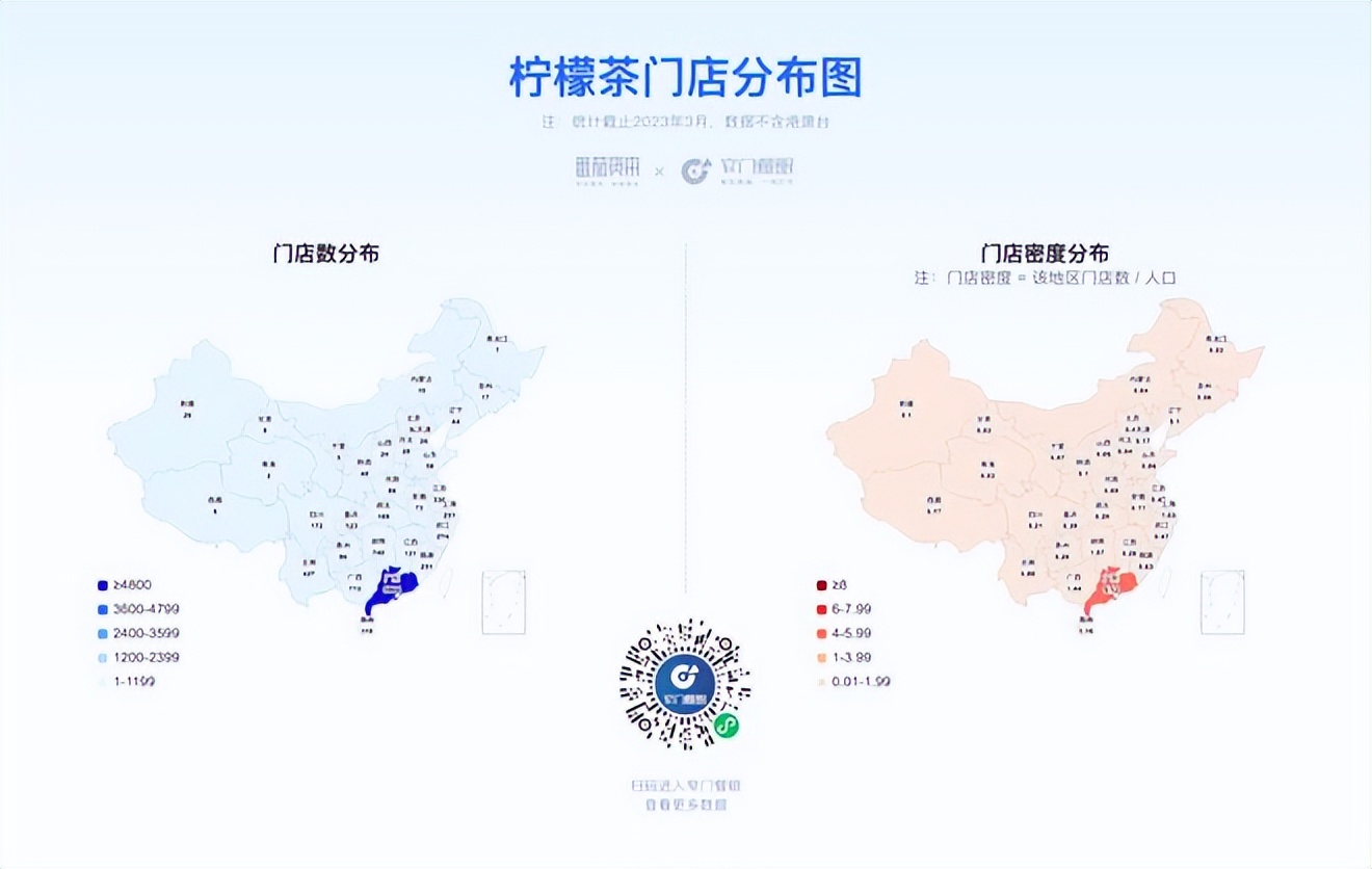 餐饮4万字报告：风浪越大，鱼越贵！