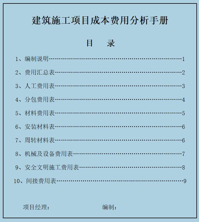 成本表格自动计算及公式讲解,成本计算公式大全集