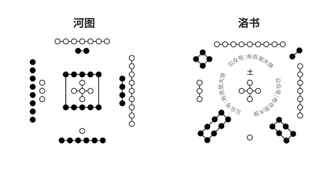 太极拳之开合,太极拳内功开合论
