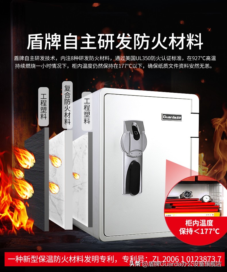 毫不夸张！有了它，财物储存还担心安全隐患吗？