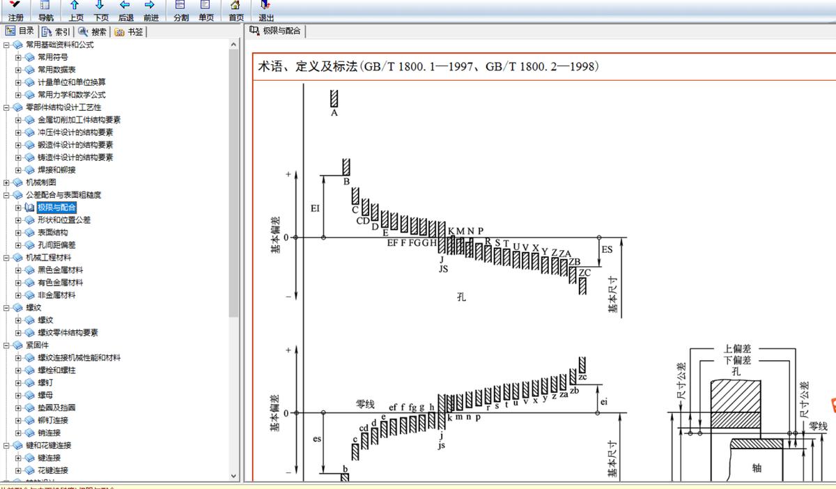 机械设计手册电子版在哪里下载,机械设计手册的使用方法与技巧