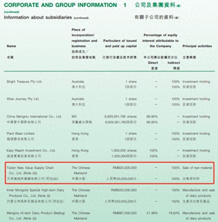 蒙牛特仑苏牛奶曝光事件后续,禁奶