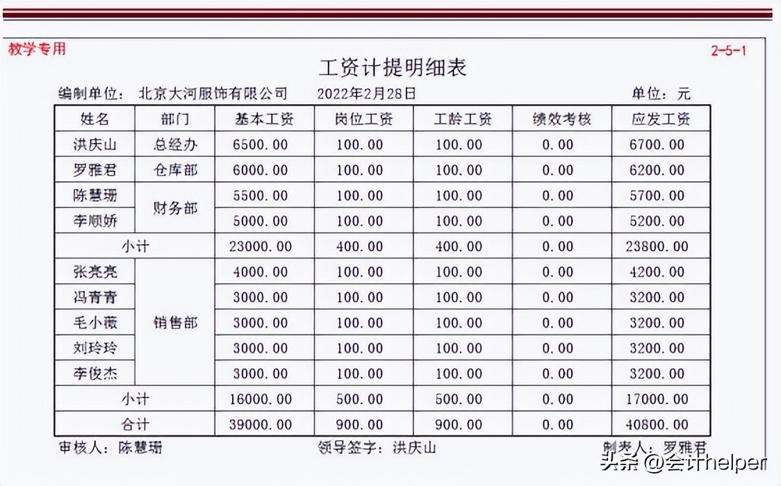 会计实操手工账,会计实操做账入门