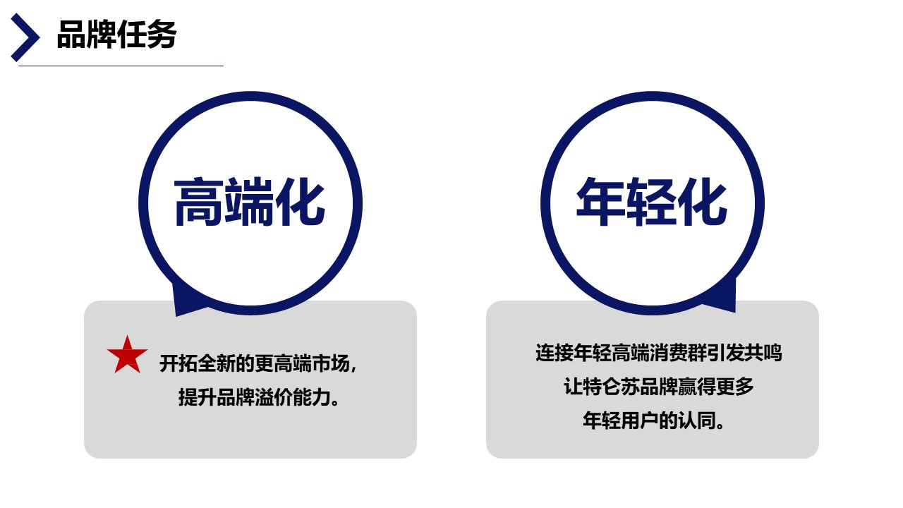 蒙牛牛奶营销方案100例,蒙牛纯牛奶的营销方案