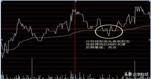 虚拟货币急涨慢跌,虚拟货币涨背后的原因