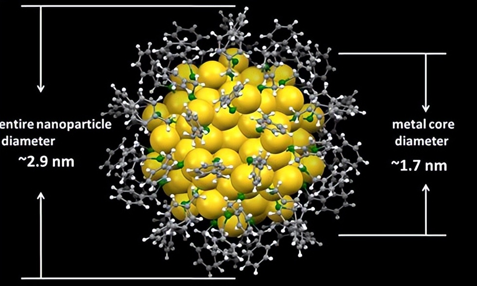 炼金术士都市传说,《现代炼金术士》