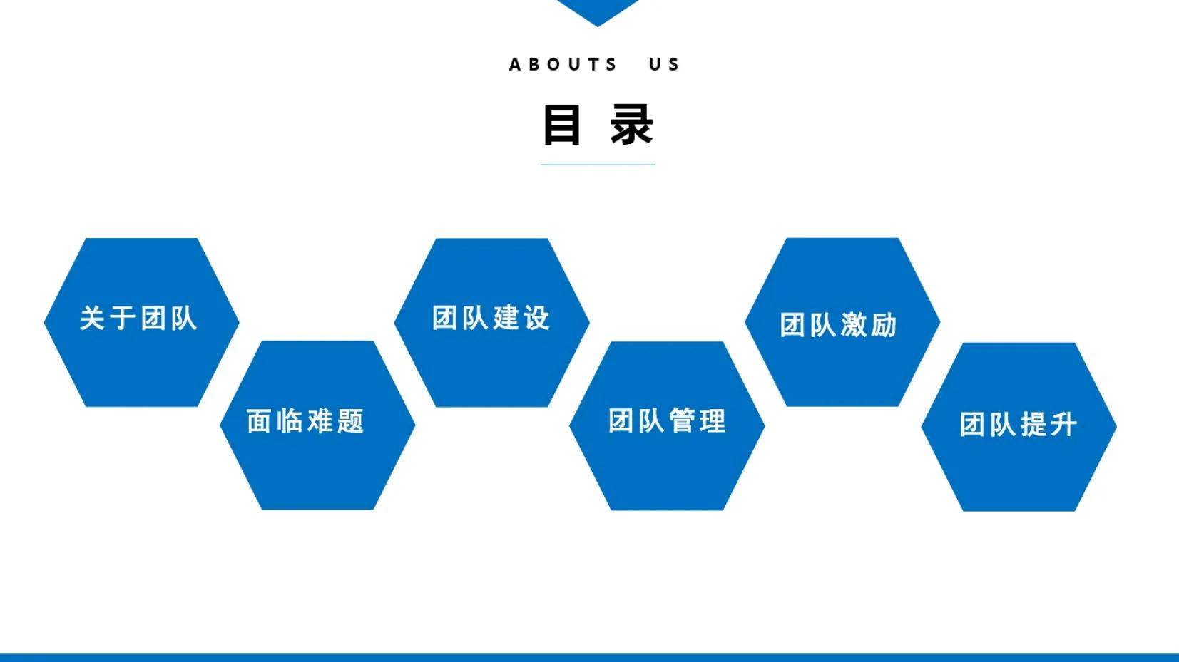 90后经理上任就加班，做的“团队建设与管理培训”难怪被老板重用