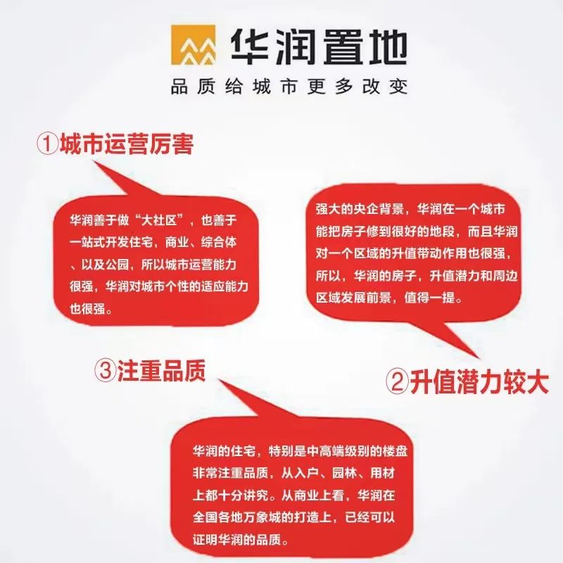 重庆房地产“国家队”北伐大战，谁能笑到最后？