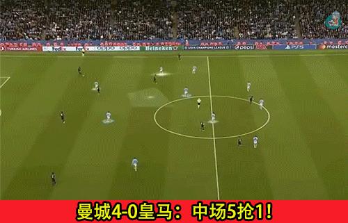 欧冠决赛曼城对阵国际米兰直播,欧冠决赛曼城vs国际米兰
