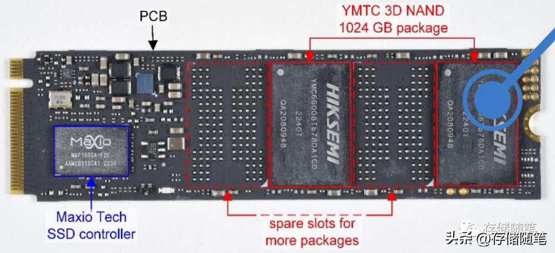 YMTCX3NAND232L终露真容，全球领先｜国产芯之光