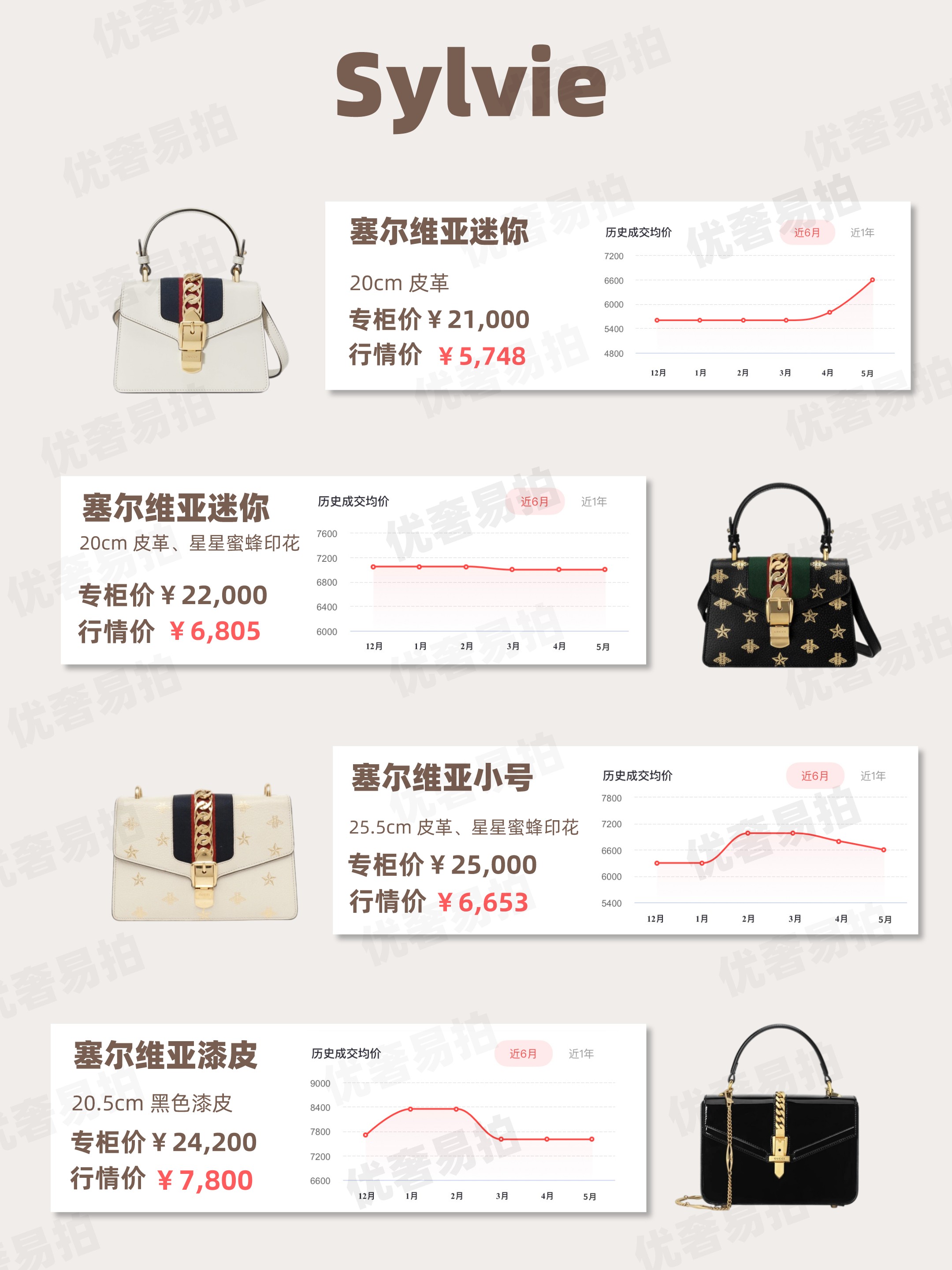 二手gucci奢侈品安心购,gucci二手奢侈品