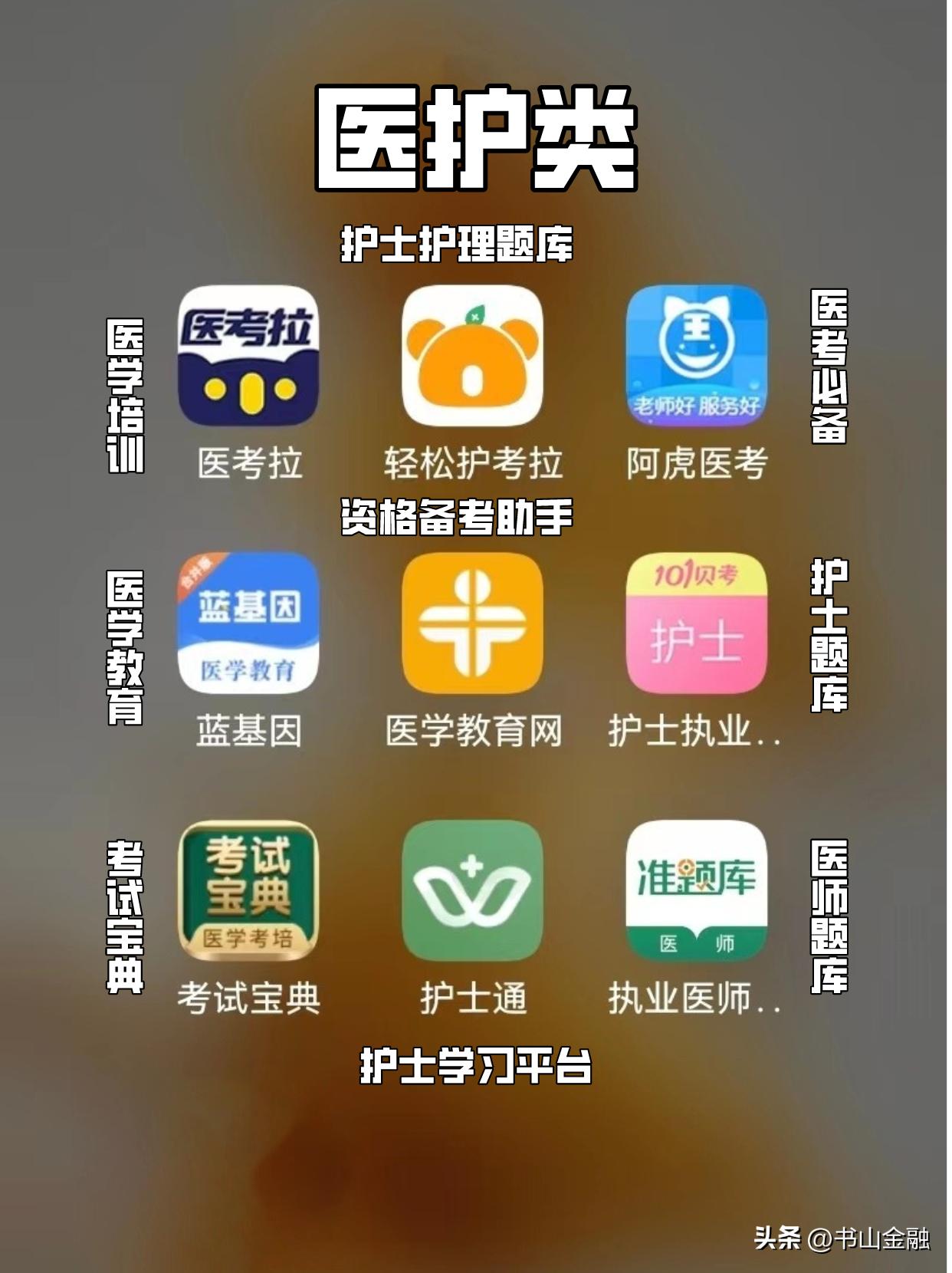 54个考证必备APP|大学生考证规划‼