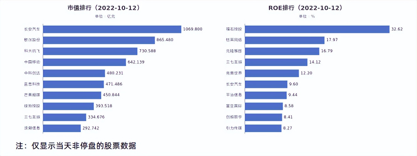 题材股和概念股的定义,概念股怎么操作