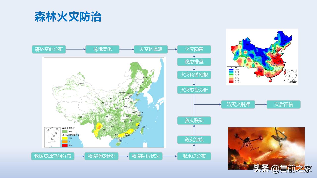智慧应急管理平台方案,智慧应急管理系统解决方案