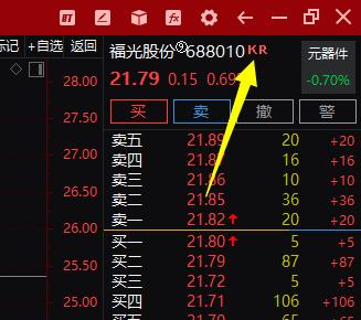 股票标记符号大全,第四课大盘分析