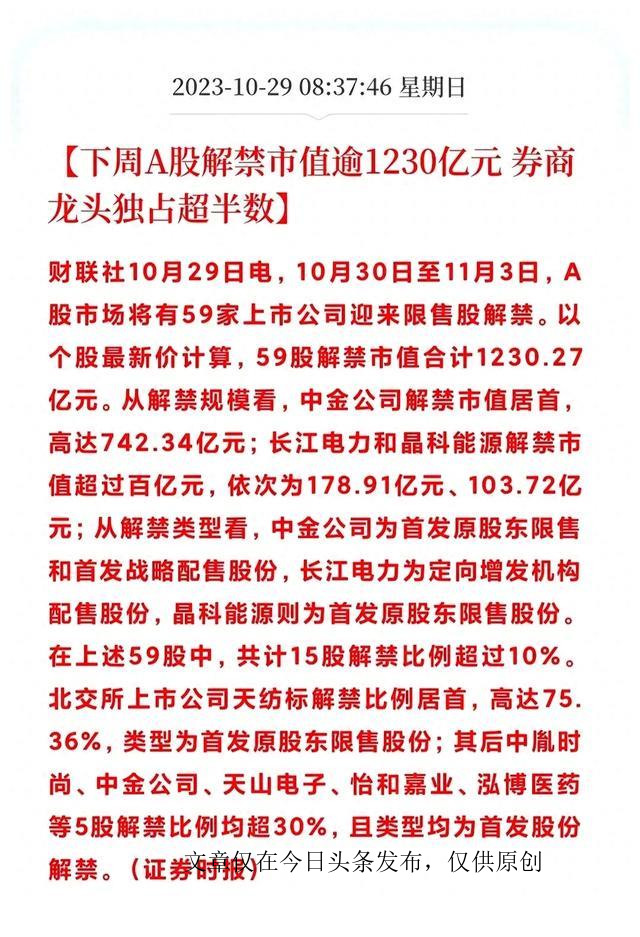 疯狂ipo对a股的影响,中国股市巨量ipo将如何收场