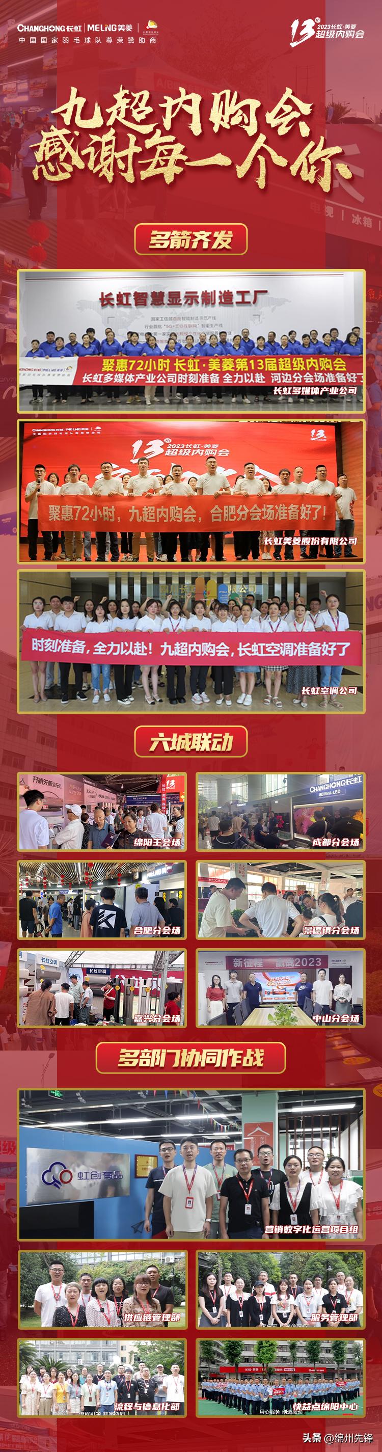 长虹美菱内购情况,长虹超级内购会有哪些折扣活动