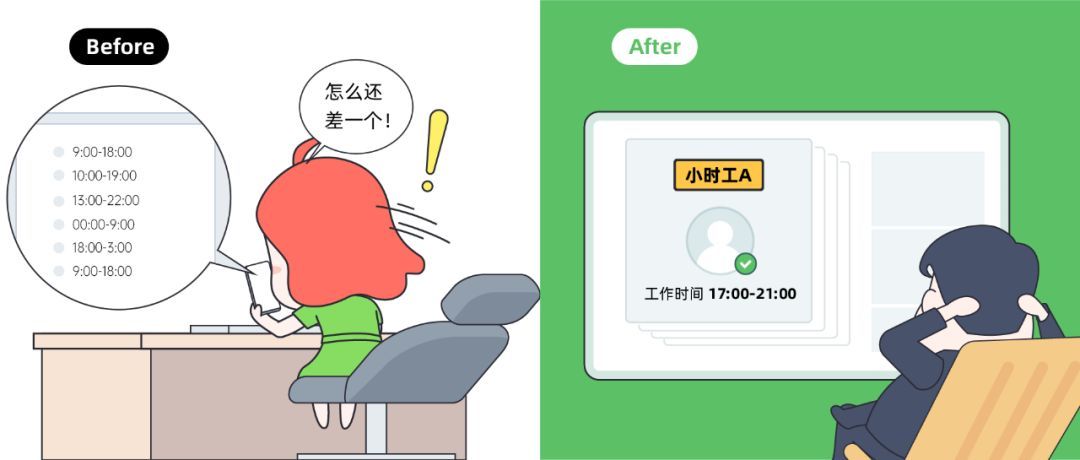 excel如何自动生成排班表,人员自动排班app系统制作