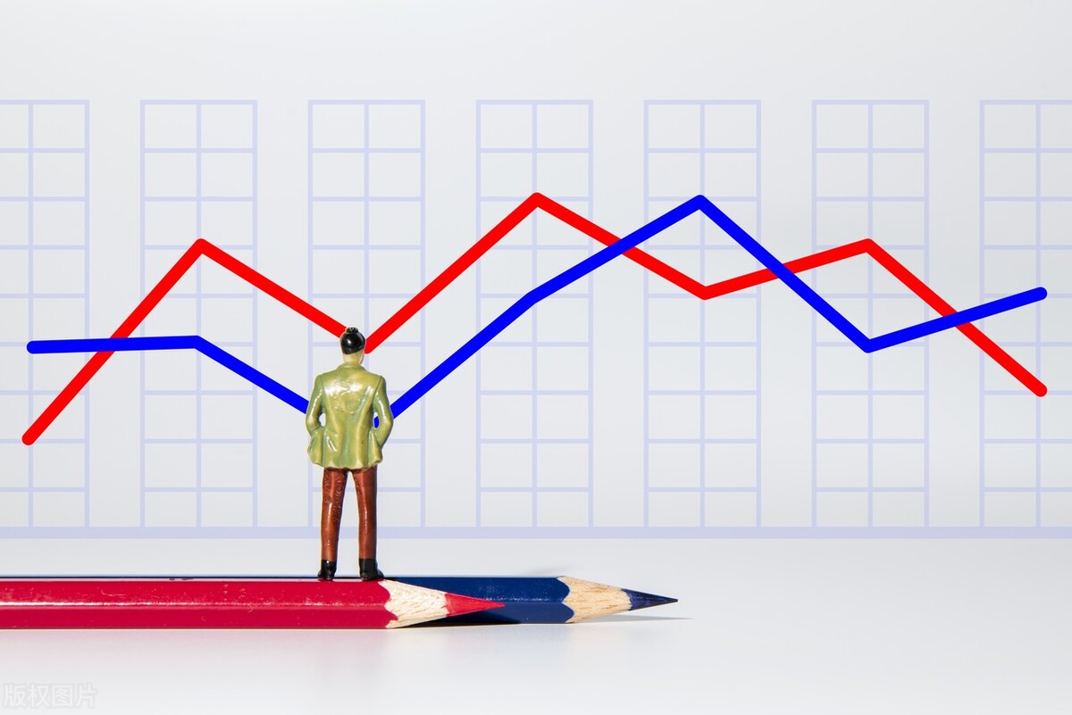 明日股市回补跳空缺口,今日跳空高开的股票