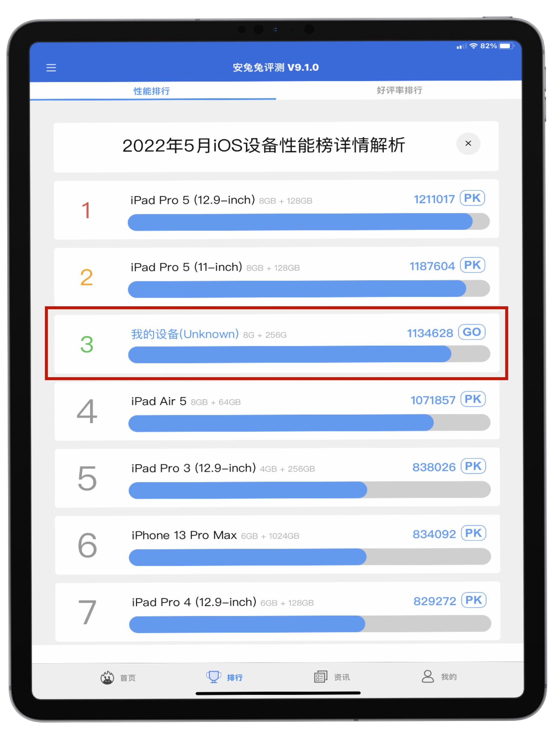 ipadair2019深度评测,ipadair第四代和第五代怎么选