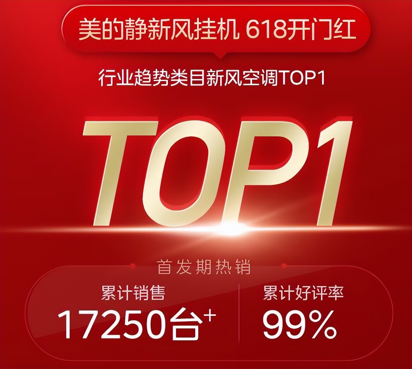 都说格力好到底好在哪,都说格力空调制冷慢为什么