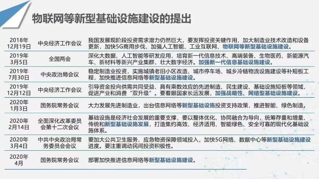 物联网工程就业前景薪资,物联网工程薪资与前景