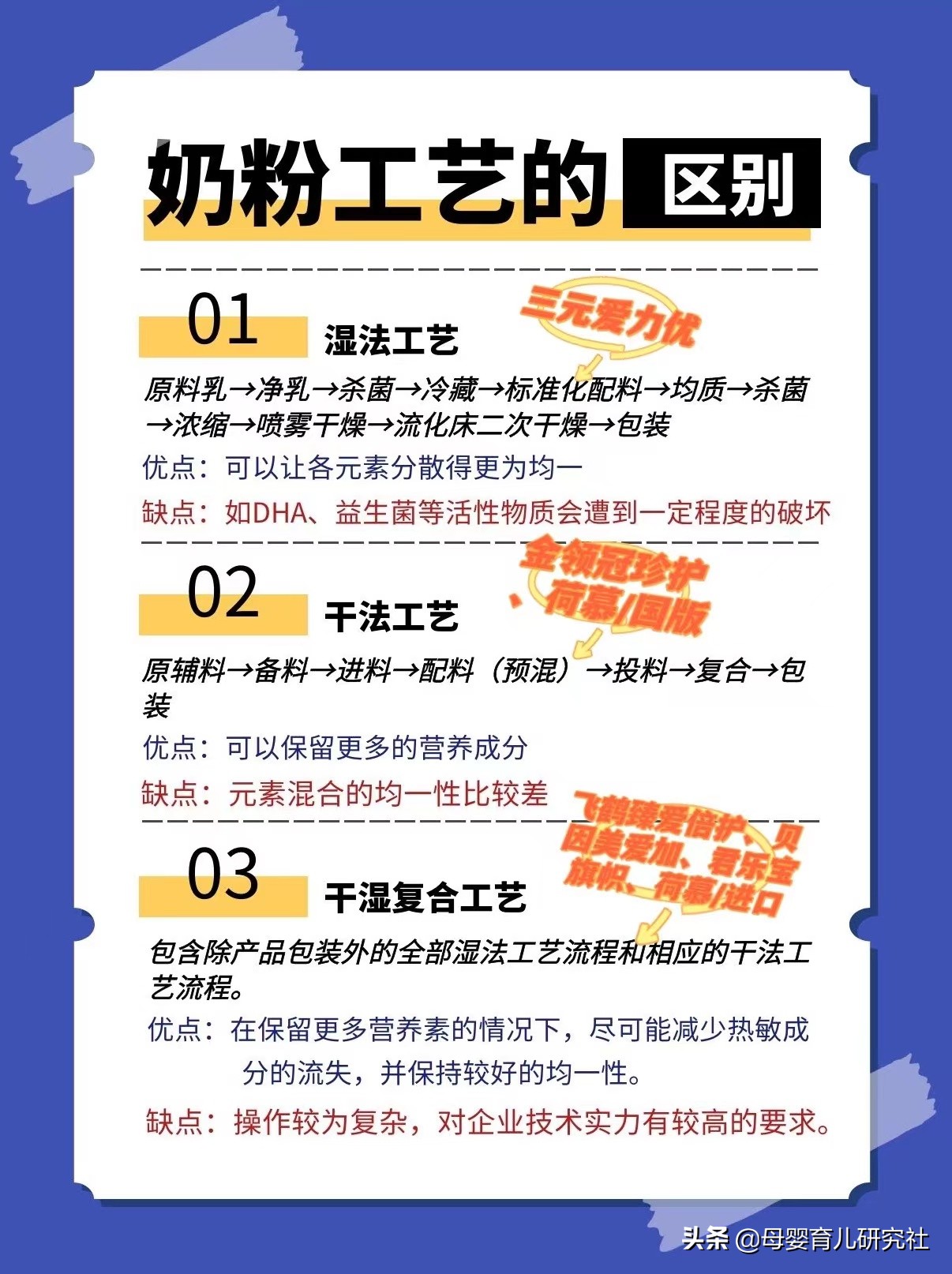 国产奶粉比较实惠安全的,国产奶粉好不好卖