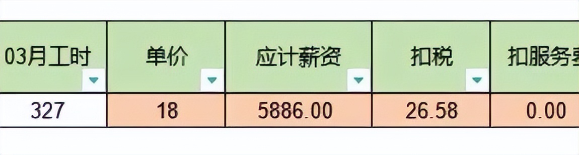 五一劳动节意外身亡,劳动节牺牲的人