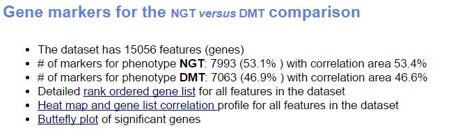 如何理解gsea,gsea安装使用教程