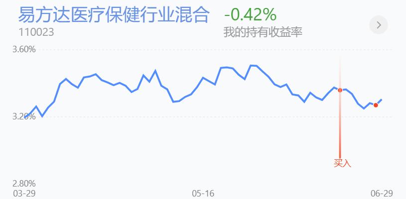 反弹战法和技巧,短线反弹操作方法