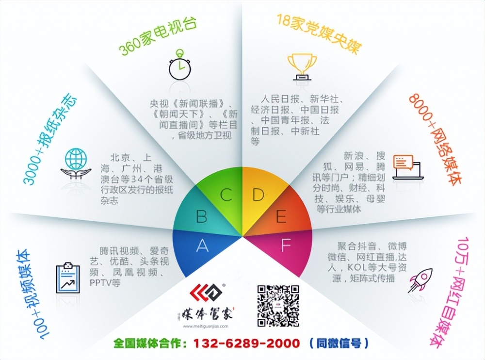 【媒体邀约】一文带你了解青海广播电视台