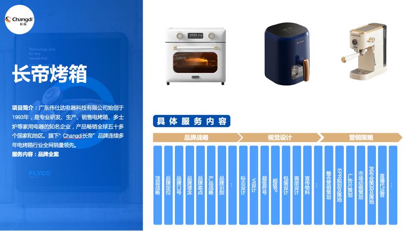 专业品牌策划公司行舟咨询：家居行业领跑者伟星管业全案策划成果