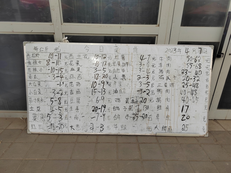 鍜岀敯甯傚満钄彍浠锋牸,鍜岀敯2021骞磋敩鑿滄壒鍙戜环鏍间竴瑙堣〃