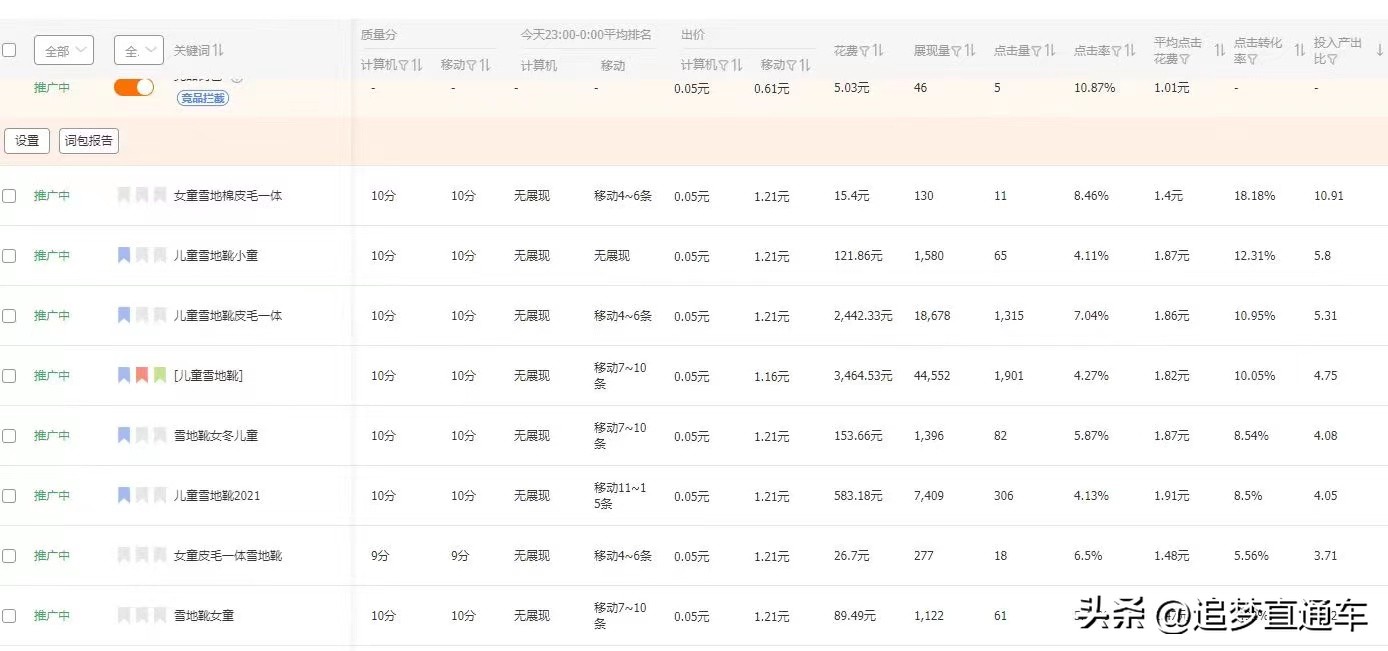 直通车广泛匹配关键词来源,直通车广泛匹配互相抢流量