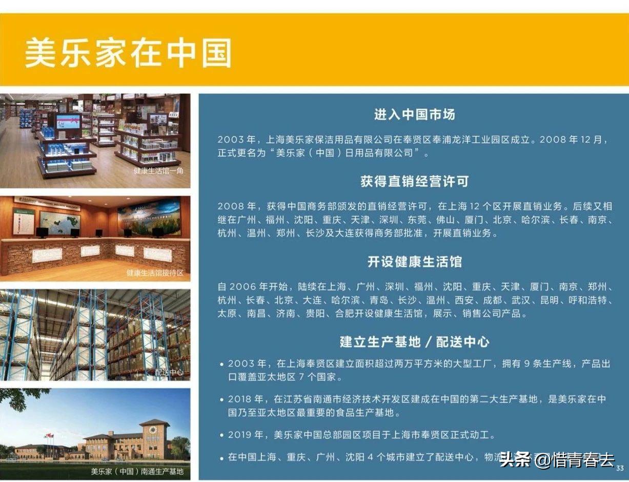 认识美乐家推荐篇,认识美乐家最新版