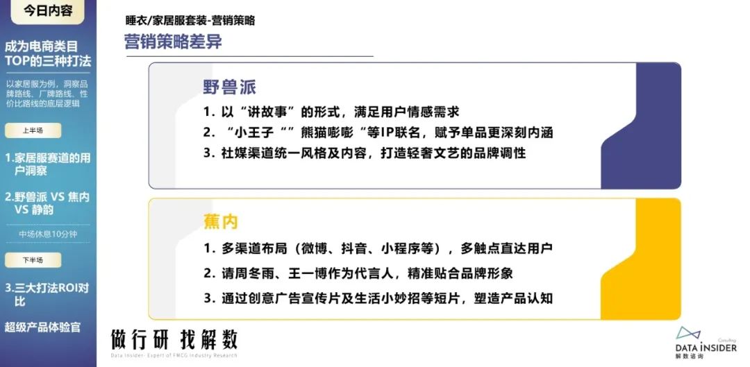 蕉内野兽派,野兽派跟蕉内区别