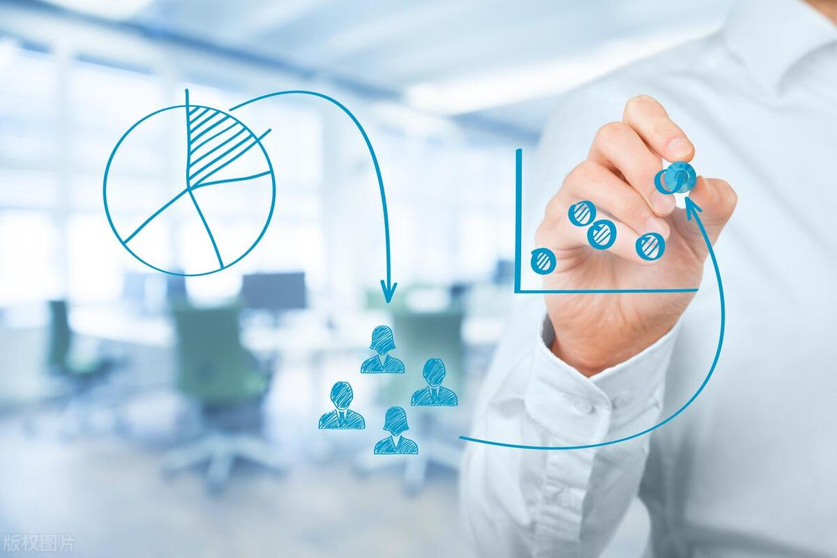 怎样做好产业园区运营管理工作呢,如何运营管理产业园