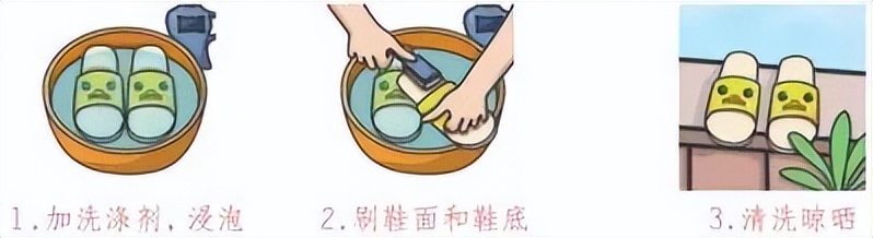 小学寒假劳动清单展示美篇,寒假劳动清单小学