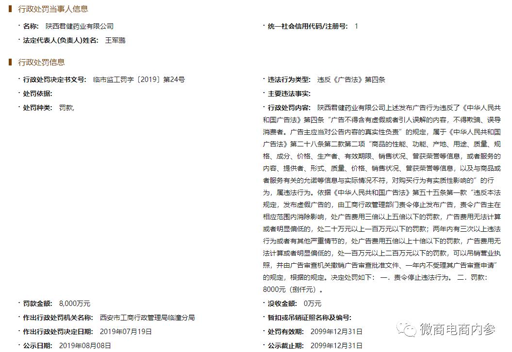 陕西君健药业生产啥药,陕西君健药业怎样