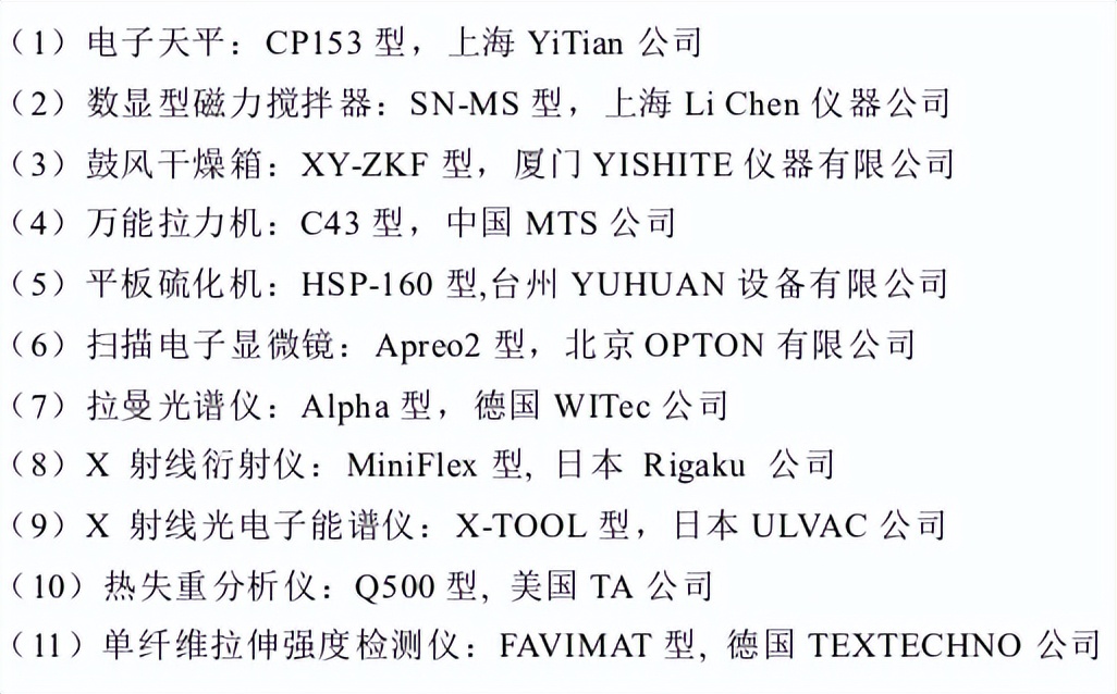 耐腐蚀碳纤维复合材料,抗热冲击性碳纤维复合材料
