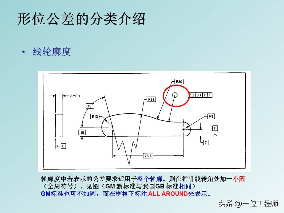 形位公差等级基础知识,形位公差解读大全