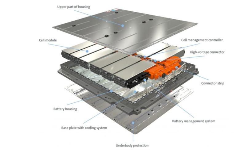 敏实集团2018营业额,敏实集团营业额